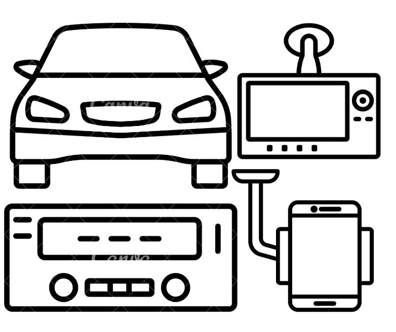 Automobilska Oprema Image