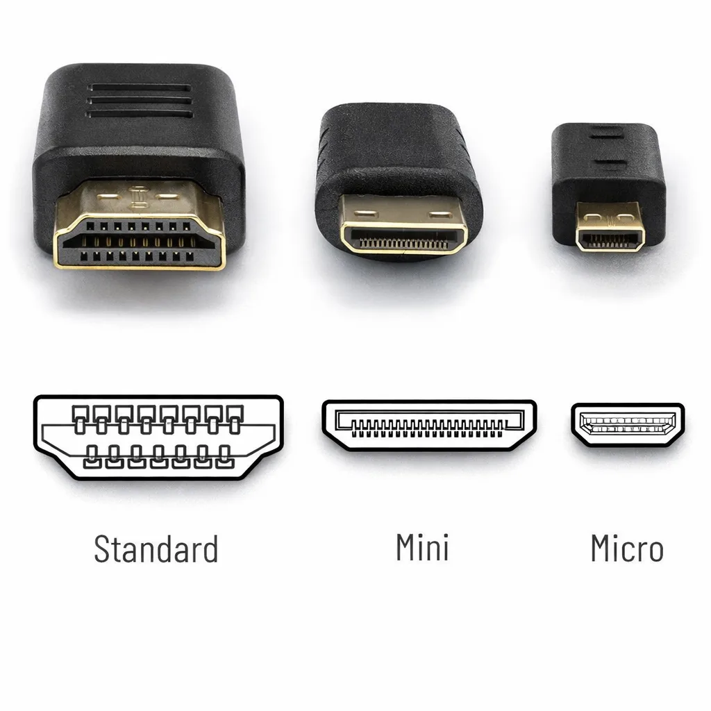Slika 2 - Kabl HDMI 1.5m sa mikro i mini HDMI adapterom, Full HD 1080p, Plug & Play, stabilan i brz digitalni video prenos za HDTV, projektor, PC, laptop, DVD i gaming konzole